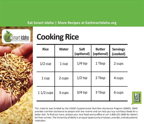 Cooking Rice_Page_1 – IN THE KITCHEN