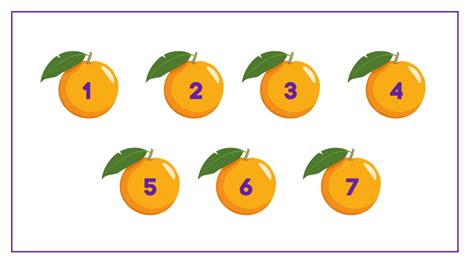 Image result for Cardinal Number Explained