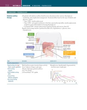 Unit -7 Morphology and life cycle of Agaricus - Morphology and life ...