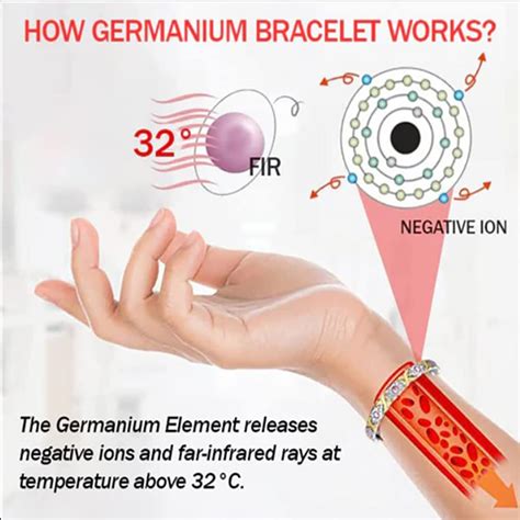 Heartwarming Tips About What Are Five Uses Of Germanium Blog | Adimmix