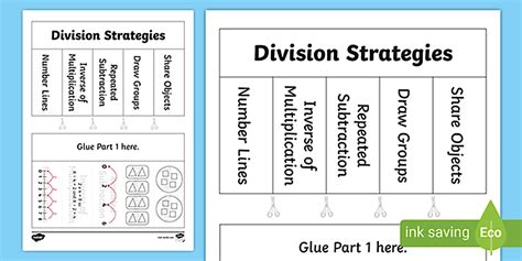 Division Strategies Flapbook