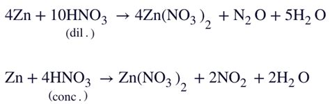 The reaction of zinc with dilute and concentrated nitric acid ...