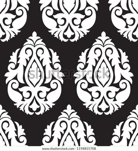 Image result for Pattern Oon Object