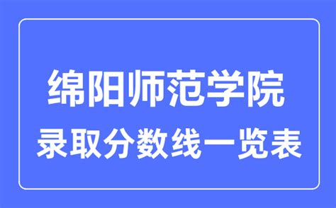 2023届四川省绵阳市高考三诊地理评讲课件(52张）-21世纪教育网