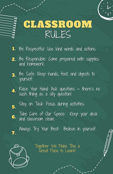 Image result for Classroom Rules Poster Examples