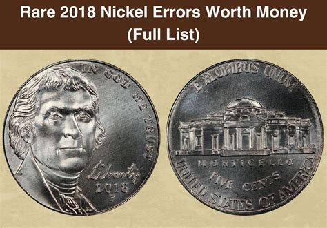 Rare 2013 Nickel Errors Worth Money (Full List) - CoinValueChecker.com