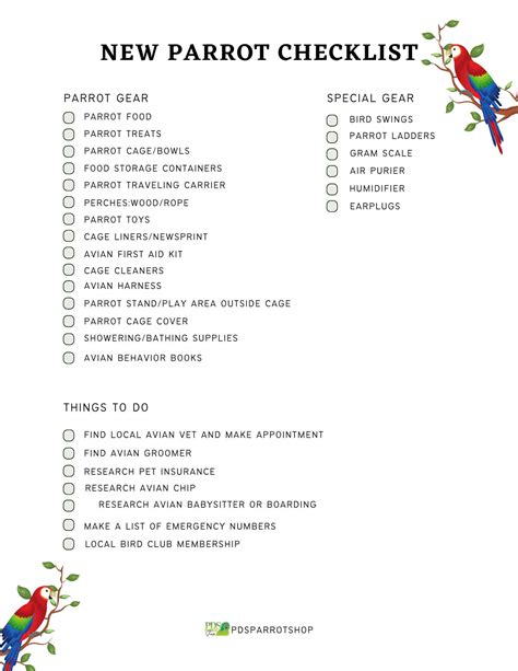 Image result for Parrot Guide