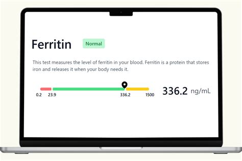 Ferritin Blood Test - Nutrition Deficiency Biomarkers – PlexusDx