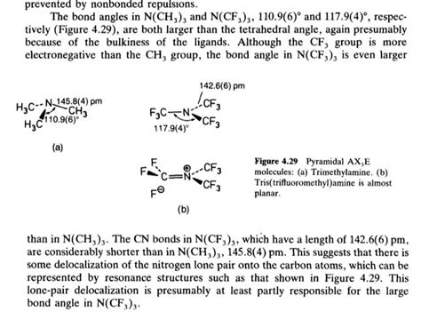 What will be the order of bond angles in the following molecules?