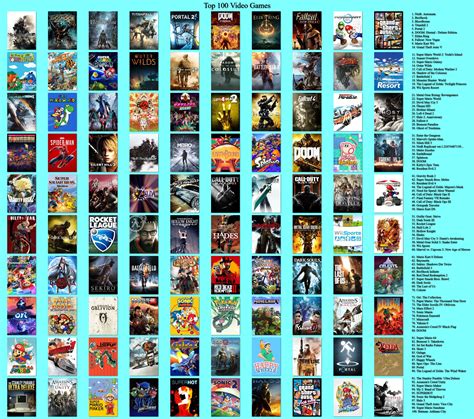 List Of Video Games
