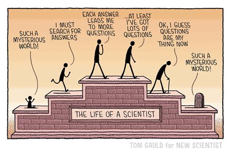 Science and Technology Cartoon 的图像结果