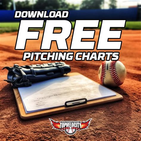 Download FREE Baseball Pitching Charts - TopVelocity