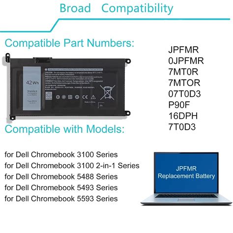 JPFMR BATTTERY FOR DELL Chromebook 3400 3100 2-in-1 Series 5488 5493 ...