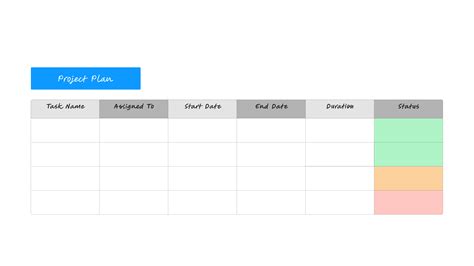 Simple Project Plan 的图像结果