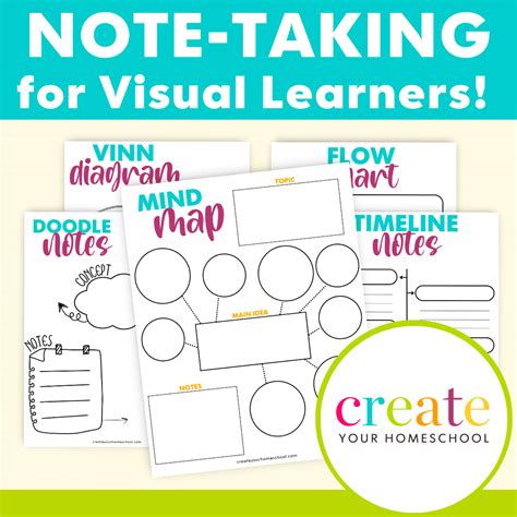 Image result for Visual Note-Taking