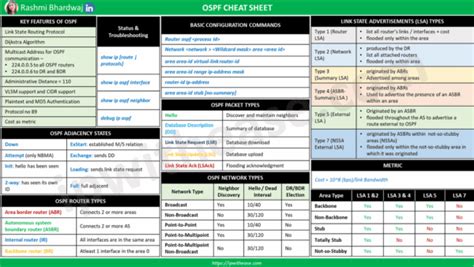 Image result for Simple HTML. Web Page Example