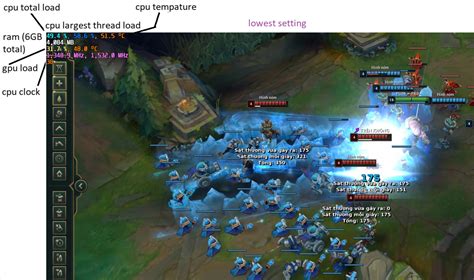 Image result for How to Disable Hyperthreading