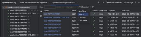 Image result for Execute Spark Program in PyCharm