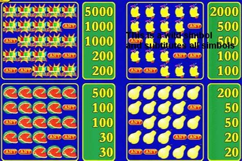 Image result for Slot Machine Algorithm Example
