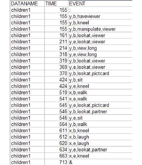 Open Data File Examples 的图像结果
