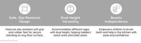AZOD Plastic 2 Step Step Stools for Kids - Toddler Step Stools for ...