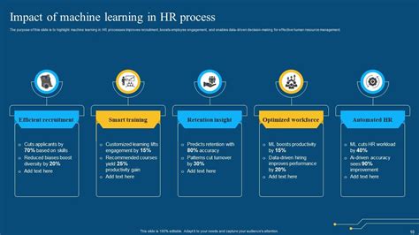 Image result for Ppt On Machine Learning Process