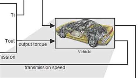 Image result for Create Variable Simulink