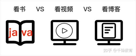 Java Tensorflow 的图像结果