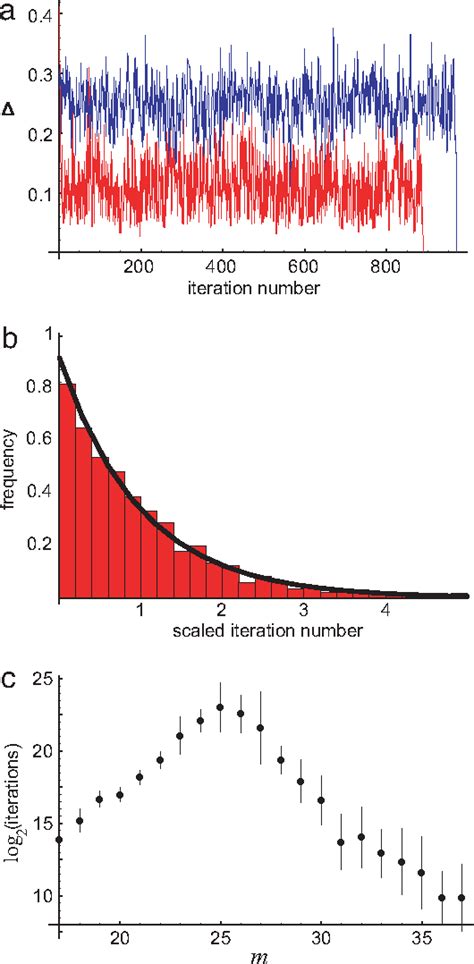Teach Same Difference Map 的图像结果