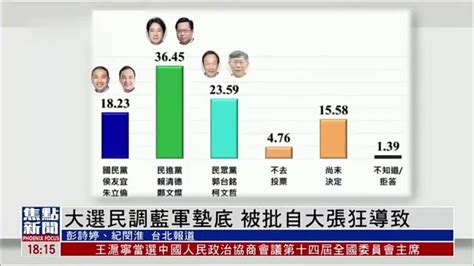 台湾2020年“大选”开始计票 结果或于晚10点前揭晓-大河新闻
