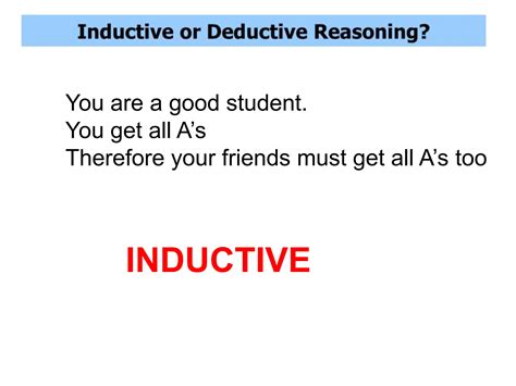 Image result for Inductive or Deductive