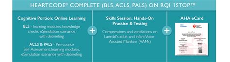 HeartCode Practice 的图像结果
