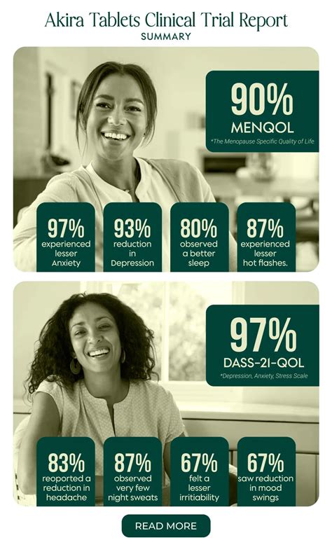 Menopause Tablets - Ayurvedic Supplements for Menopause Relief – Menoveda