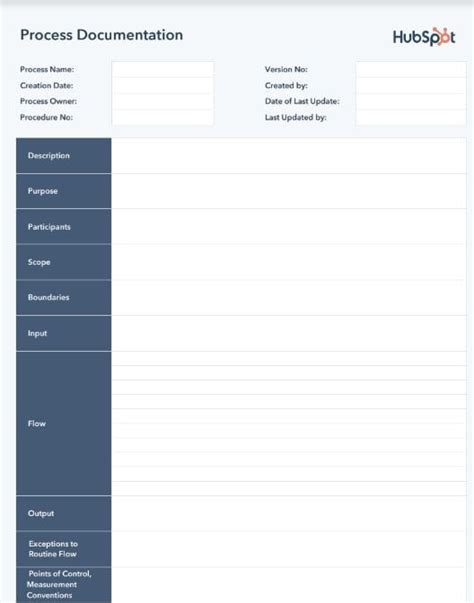 Image result for Process Documentation Template