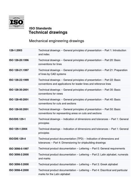 Image result for APA Appendix Example