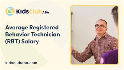 Average Registered Behavior Technician (RBT) Salary