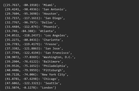List to Tuple Python 的图像结果