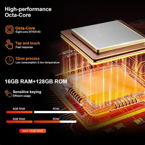 BYANDBY 2024 Newest Android 12 Tablet, 10.4 inch Tablet, India | Ubuy