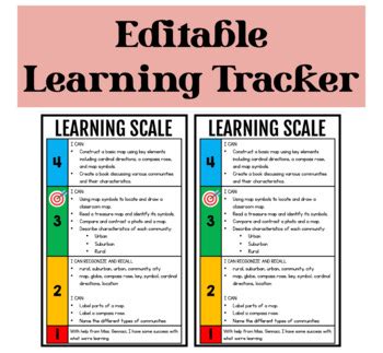 Image result for External Learning Tracker