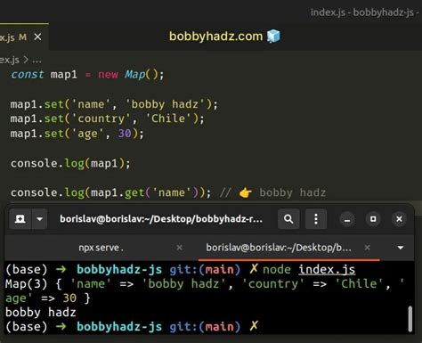 Image result for JavaScript Declare Map