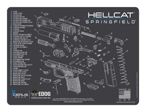 Buy EDOGSpringfield Armory Hellcat EDOG Cerus Gear Schematic (Exploded ...