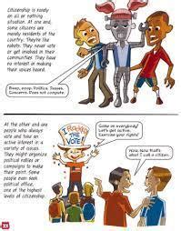 Look at the graphic from Citizenship. Top: Citizenship is rarely an all ...
