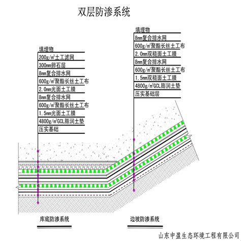 1000m3圆形蓄水池结构及配筋图_水池构造图_土木在线