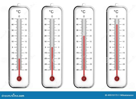 Indoor Thermometers In Fahrenheit Scale Stock Photography ...