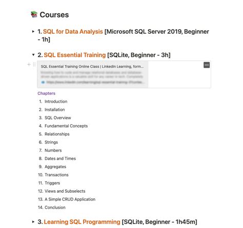 Image result for Great Learning SQL