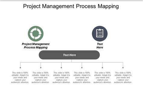 Image result for Project Management Process Mapping