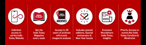 Buy India Today Magazine Subscription – 1 Year (52 Print + Digital ...