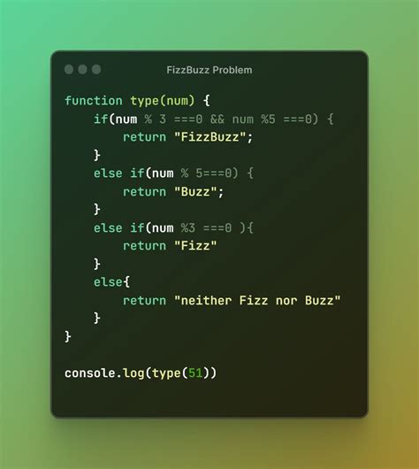 Image result for Coding with Ania JavaScript