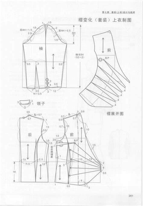 Image result for Basic Dress Pattern