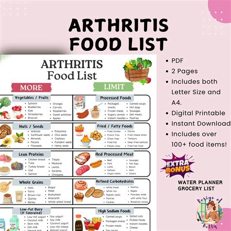 Pin on Products